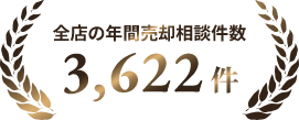 全店の年間売却相談件数 3,622件